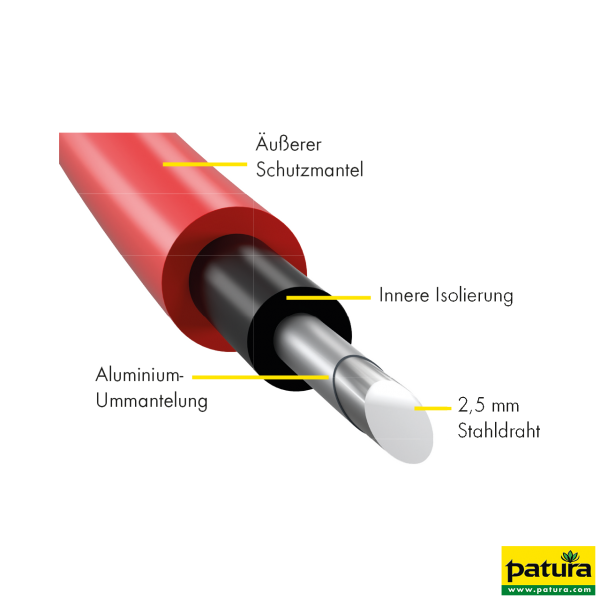 161150 Patura Hochspannungskabel Alu 2,7 mm, Länge 50 m, Detail
