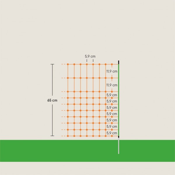 Euro-Netz Ernteschutz 65/1, Länge 50 m