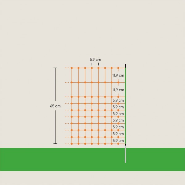 Euro-Netz Ernteschutz 65/1, Länge 50 m