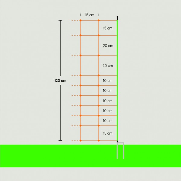 Euro-Netz, Euronetz, Höhe 120 cm, Wolfszaun